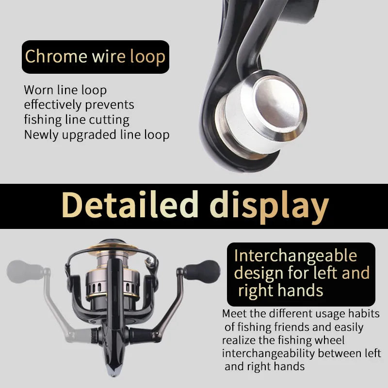 Rotating Fishing Reel, He1000-7000 Series
