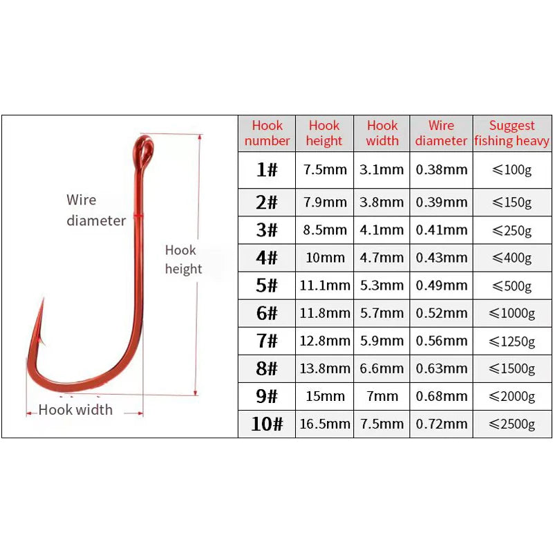 100pcs Small Fishing Hook