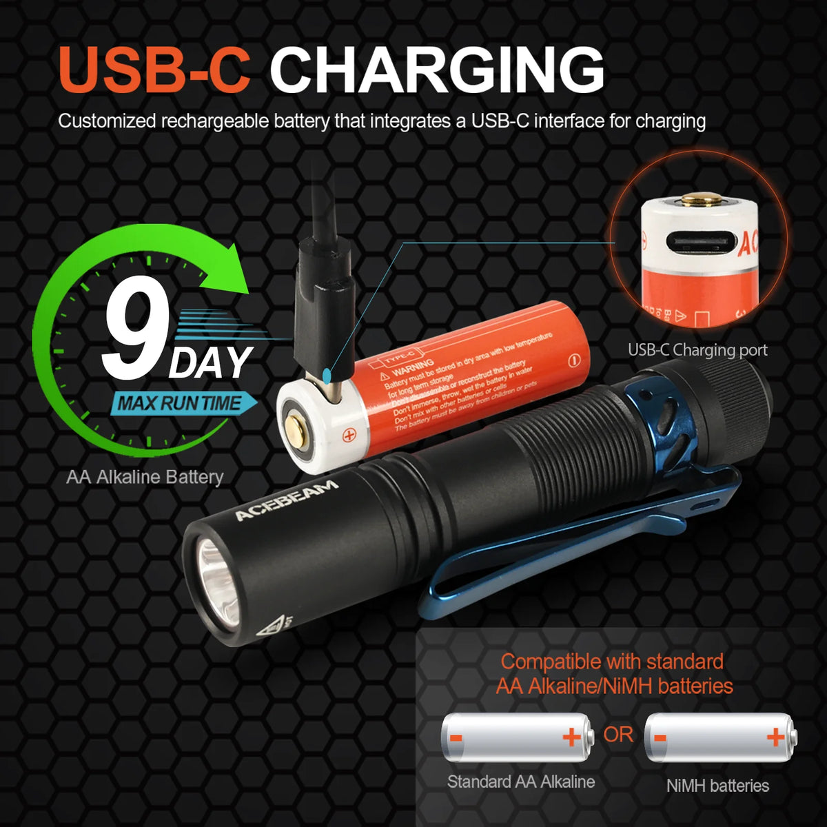 Flashlight Pokelit AA Rechargeable