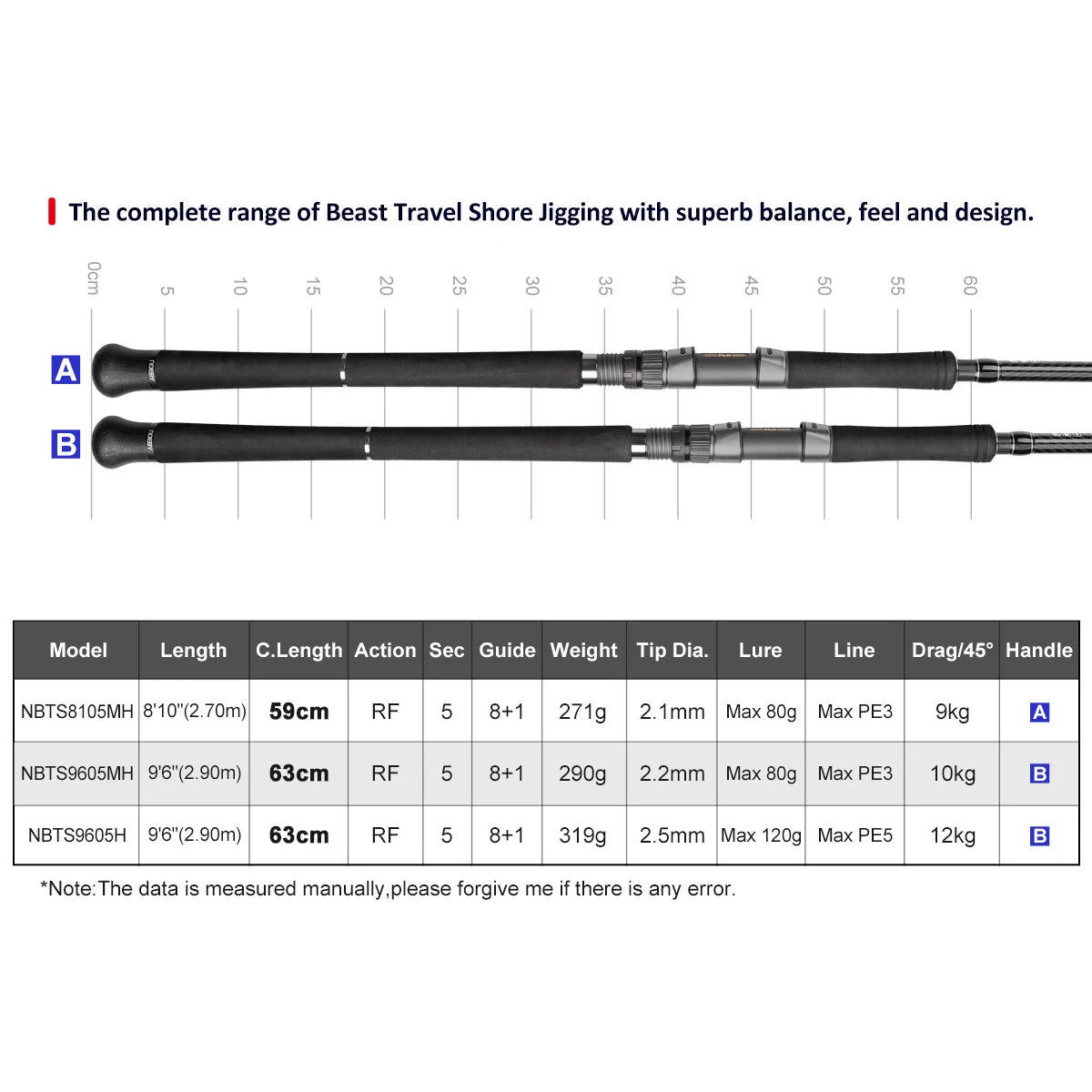 Fishing Rod 2.7m 2.9m