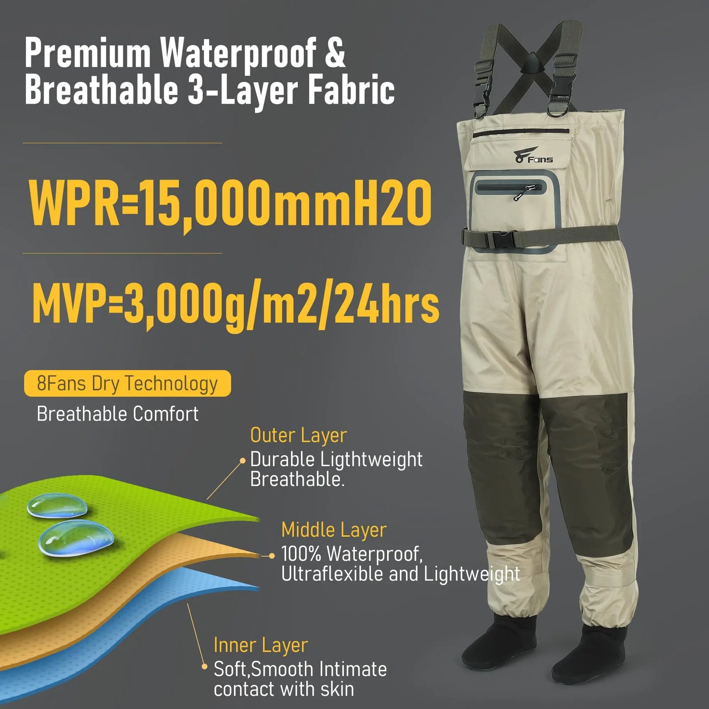 Fishing Chest Waders for Men and Women