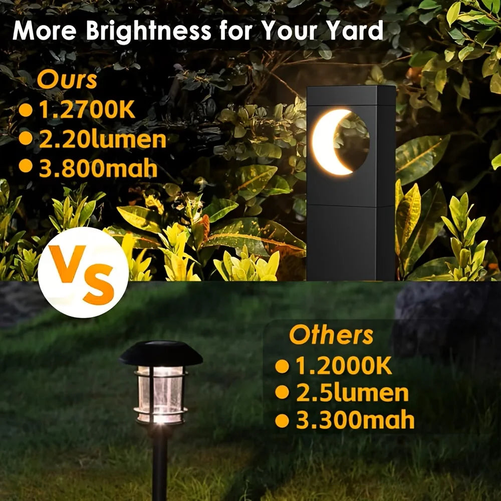 Solar Pathway Lights Outdoor