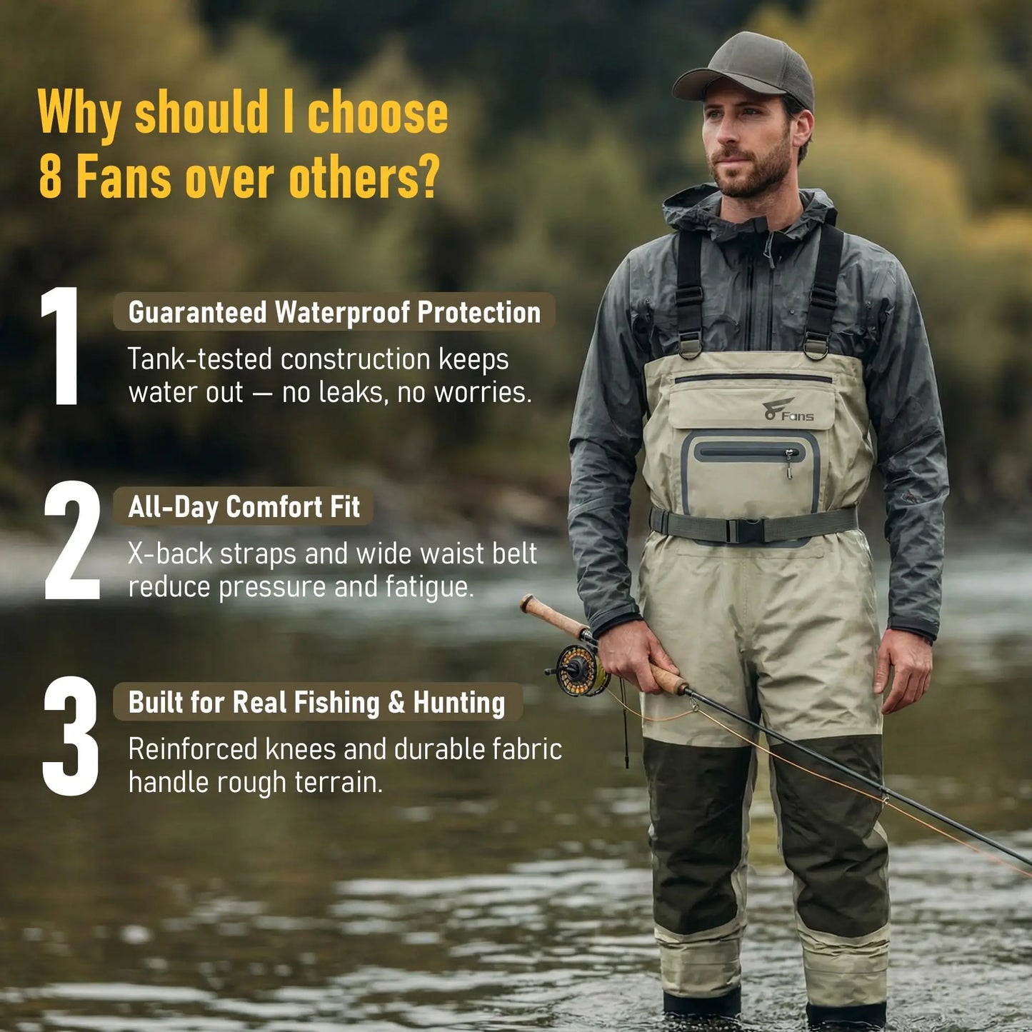 Fishing Chest Waders for Men and Women
