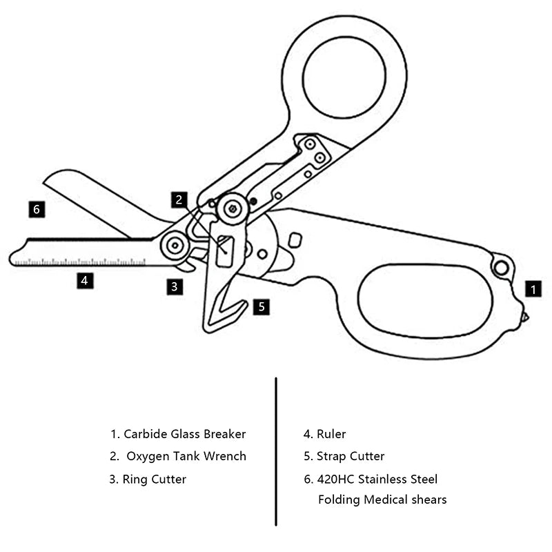first aid expert Tactical Folding Scissors