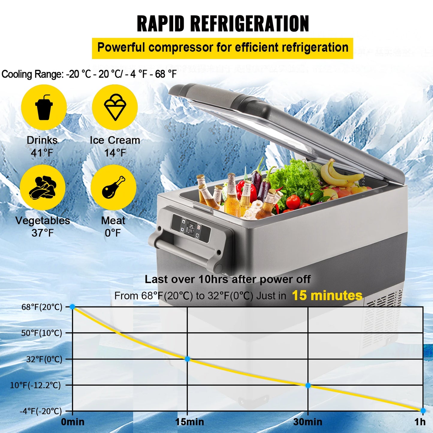 Mini Fridge Freezer Portable