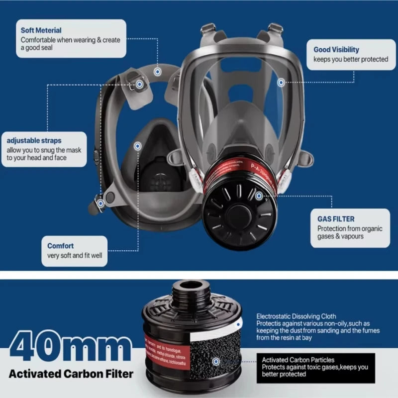 16IN1 Full Face Gas Mask