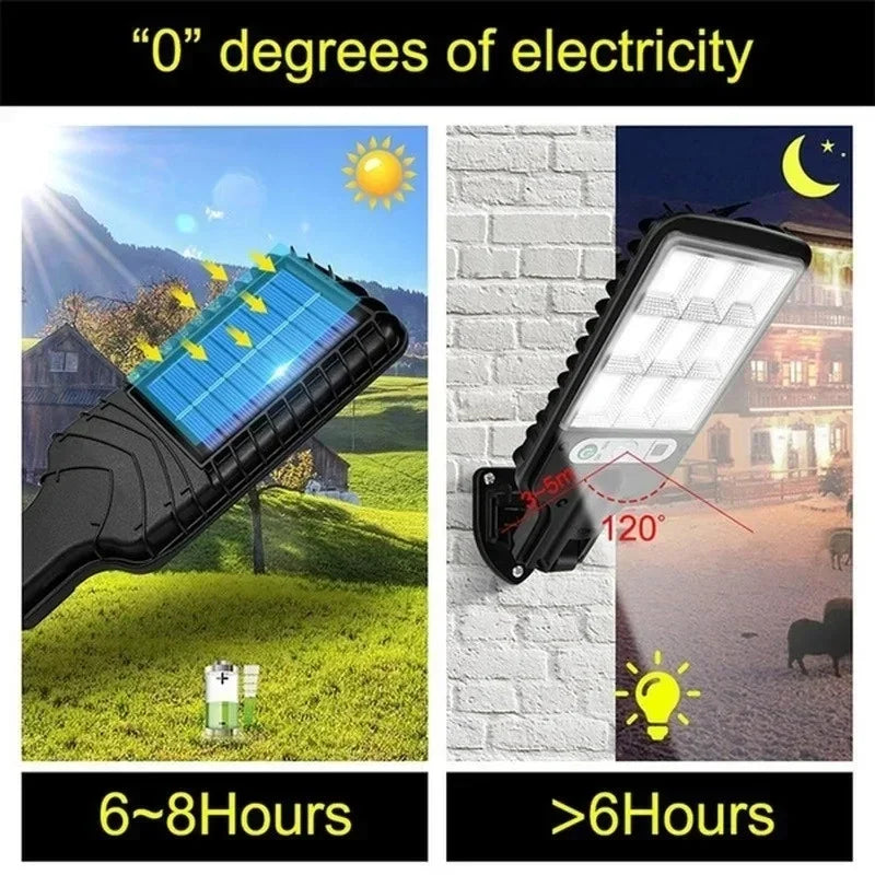 Outdoor Solar Garden Lights