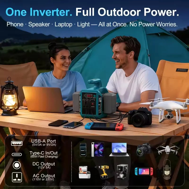 550W Portable Power Supply Compatible with Makita