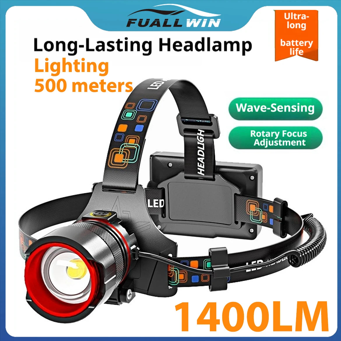 LED Headlamp Waterproof Motion Sensor