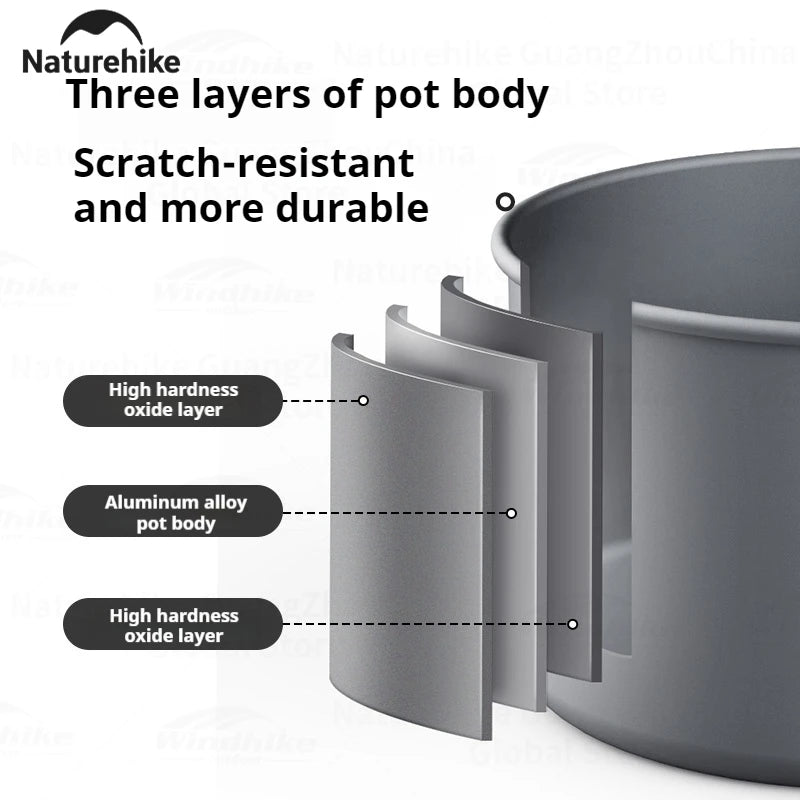 Tableware Kitchenware