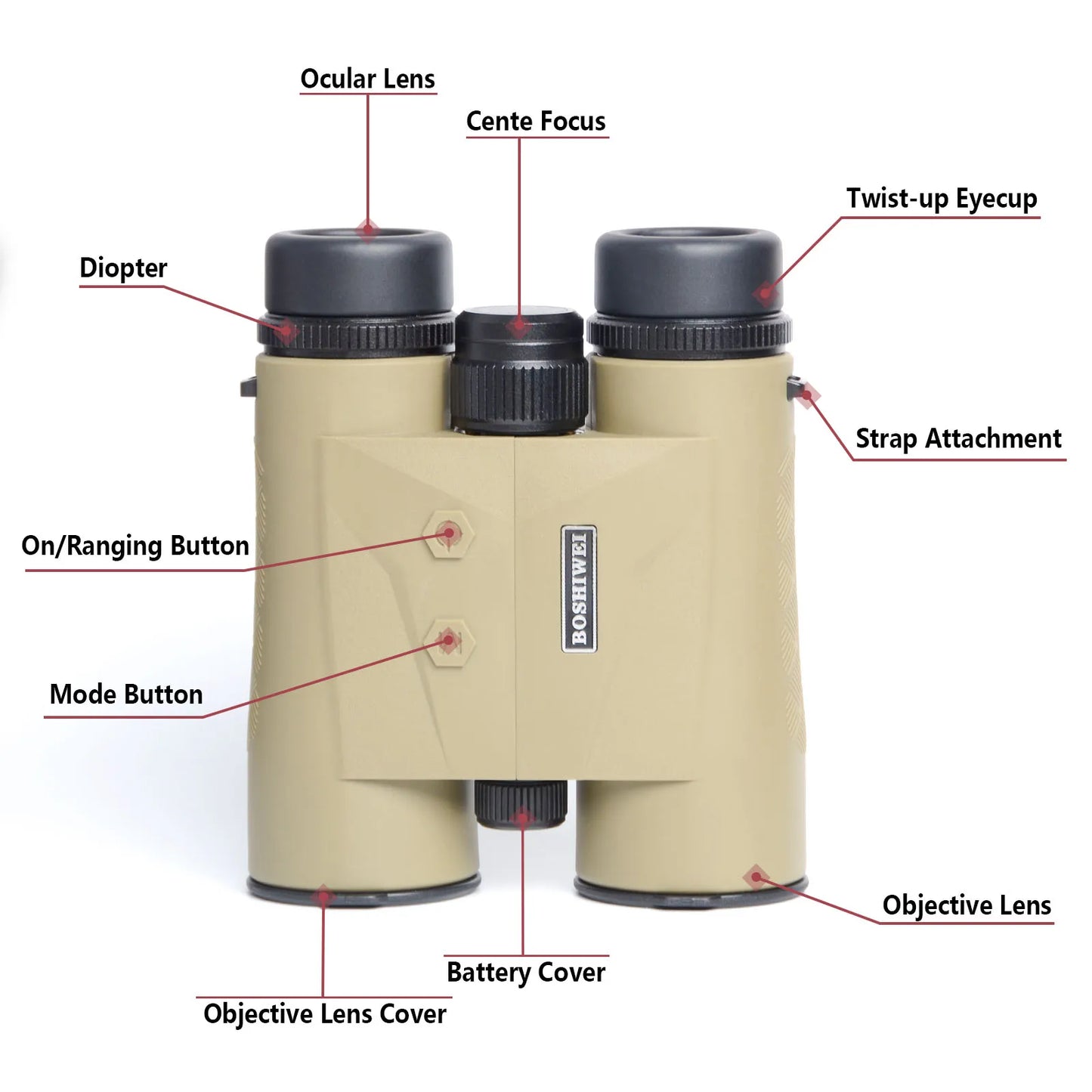 Laser Rangefinder Binoculars