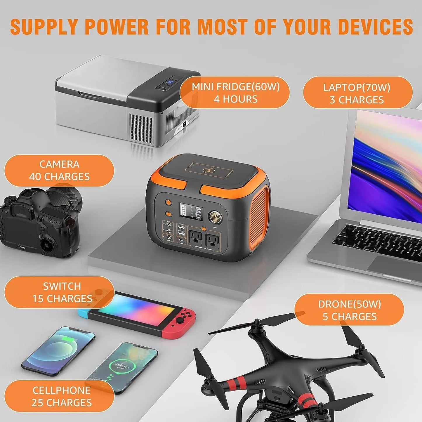 Portable Power Station Solar Generator Storage