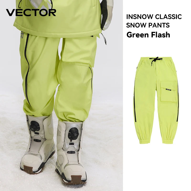 Ski Jacket and Ski Pants