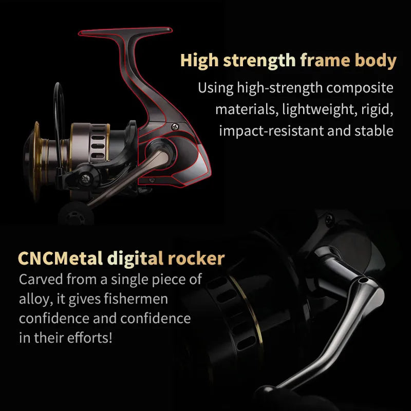 Rotating Fishing Reel, He1000-7000 Series