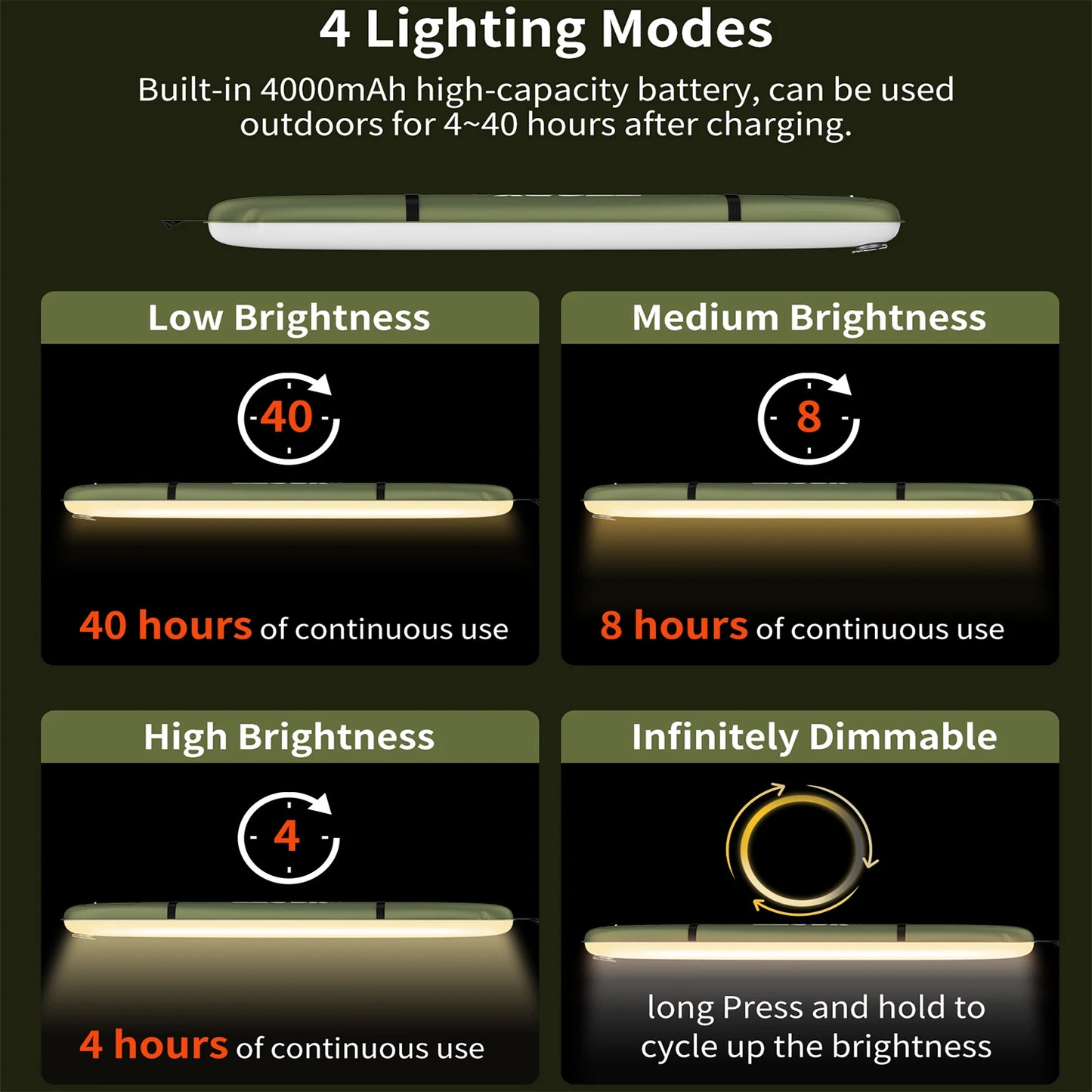 Rechargeable Portable Tent Lamp