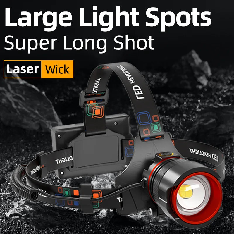 LED Headlamp Waterproof Motion Sensor