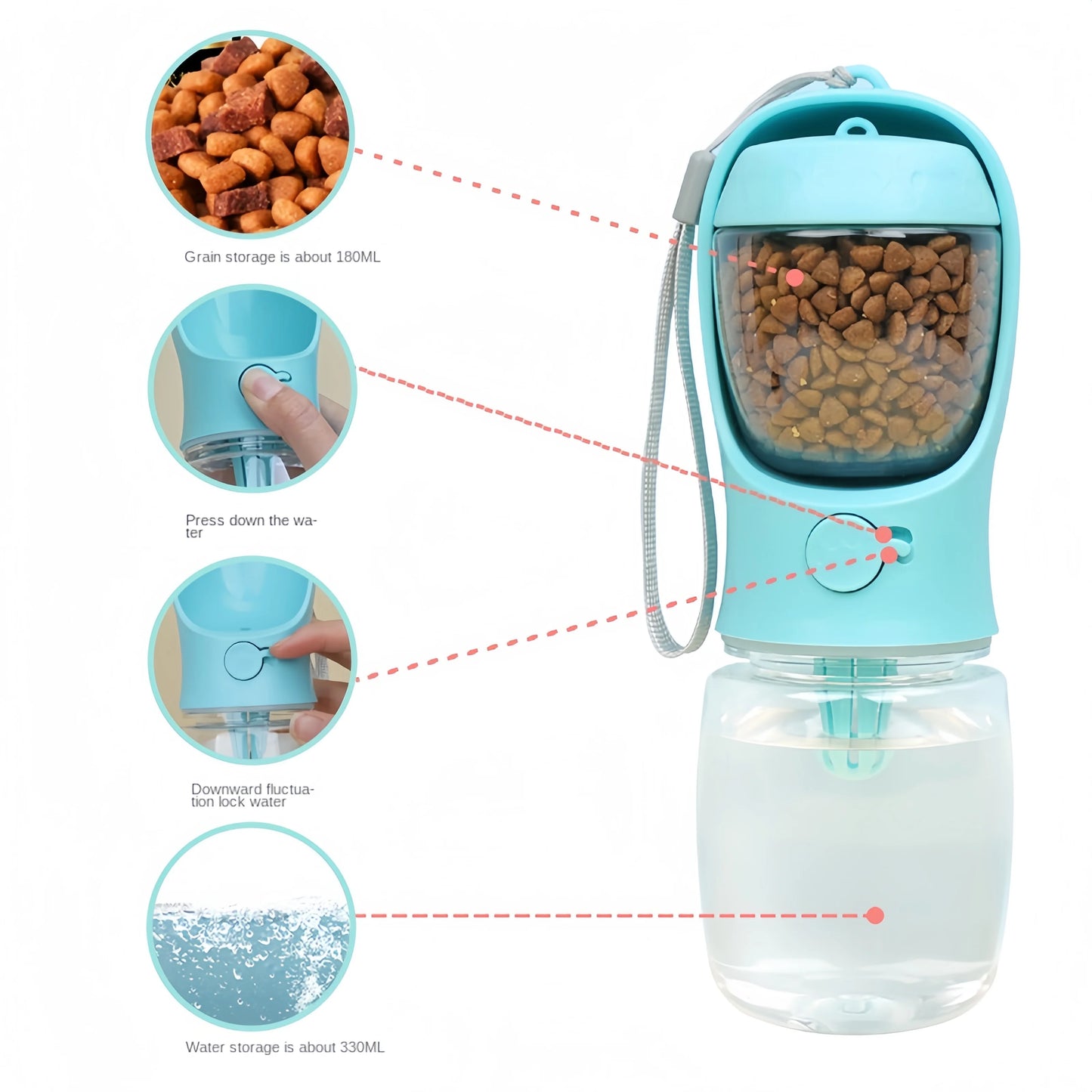 Portable Dog Cat Food and Water Container