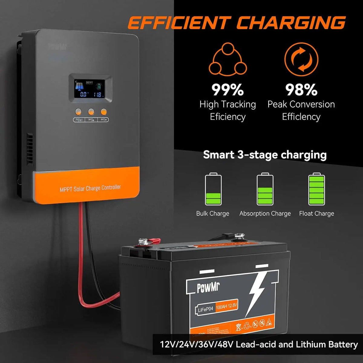 Solar Charge Paralllel Controller
