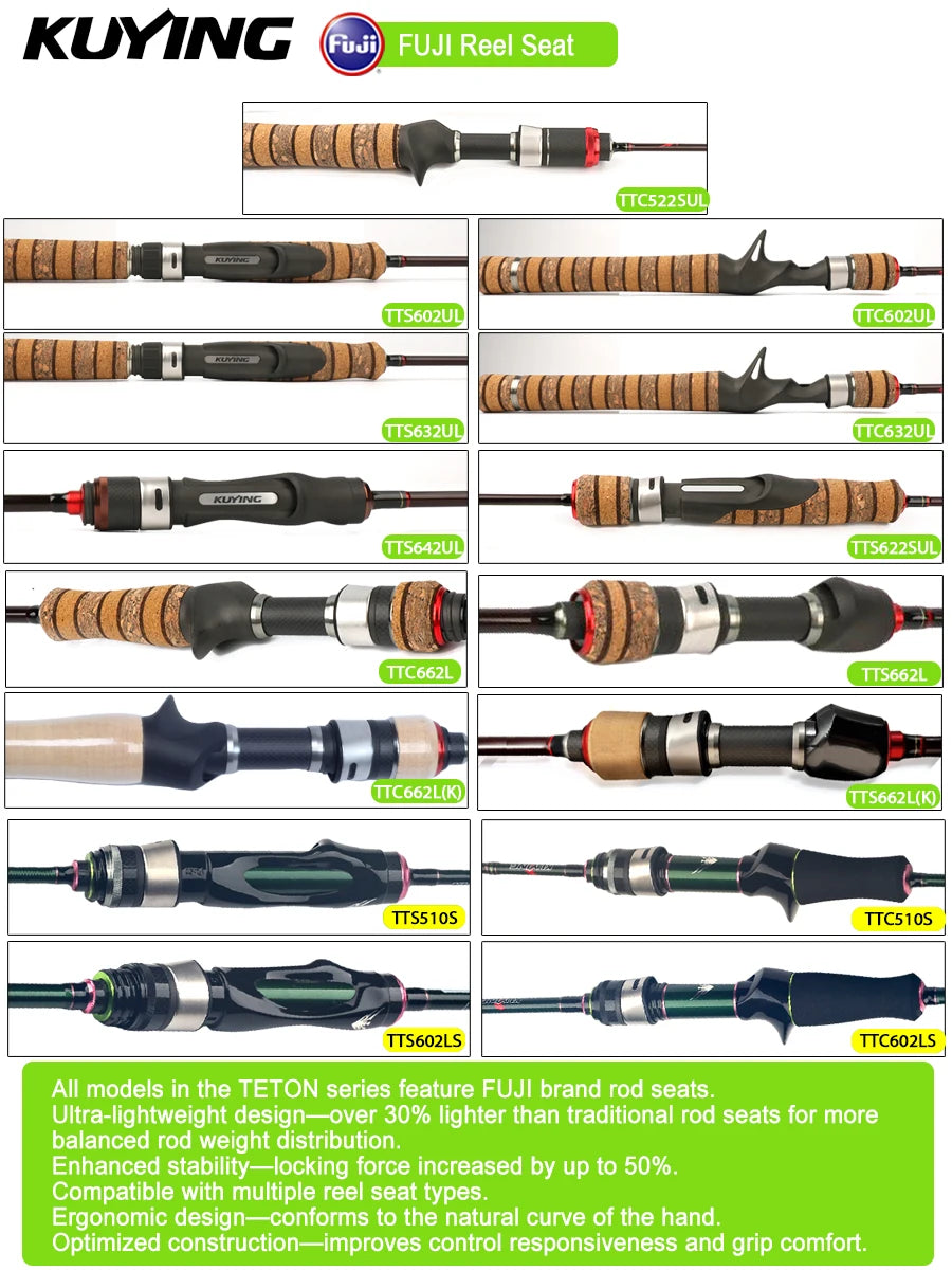 Spinning Casting Rod