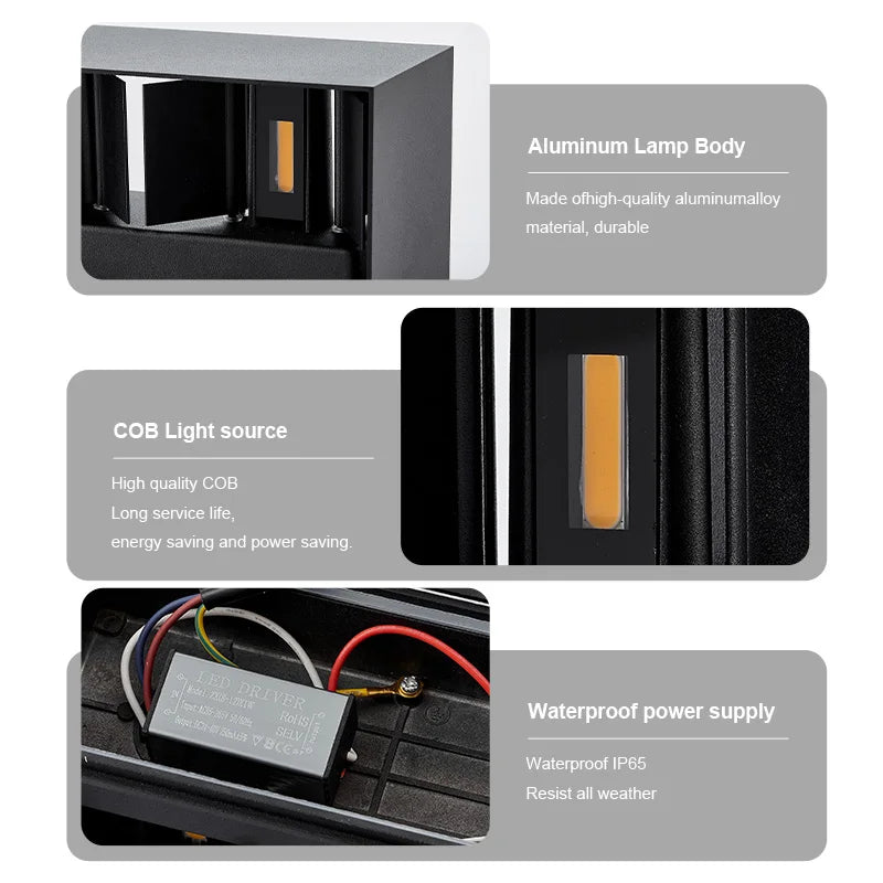 LED Wall Lamp 12W24W