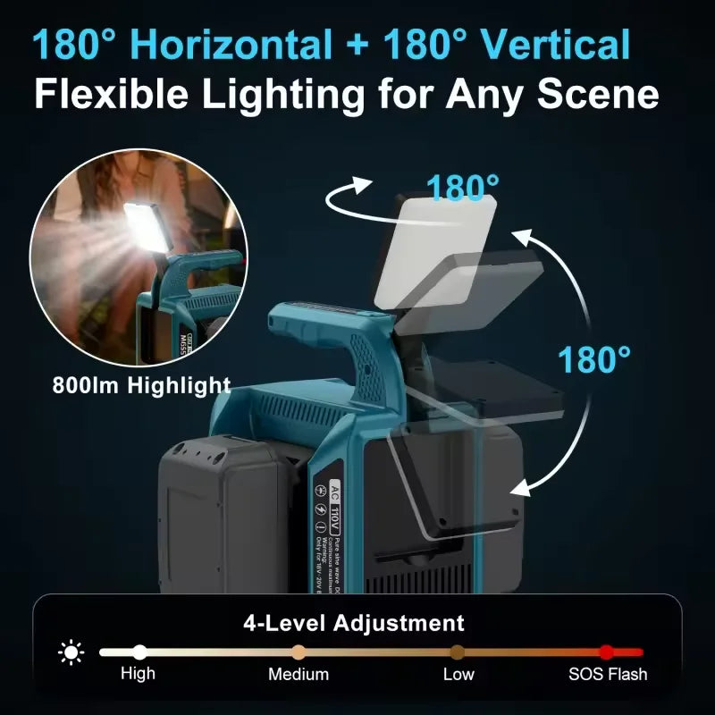 550W Portable Power Supply Compatible with Makita