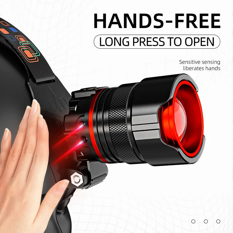 LED Headlamp Waterproof Motion Sensor