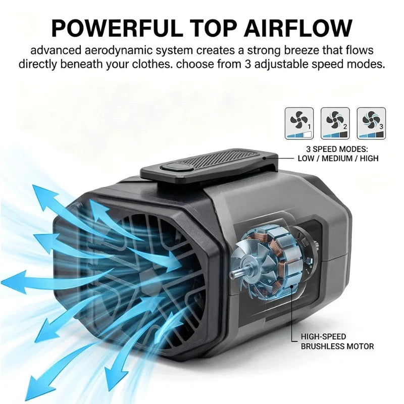 Rechargeable Cooling Fan with Flashlight