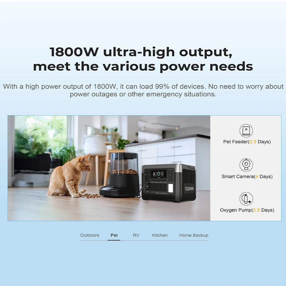 Portable Power Station, 1024Wh