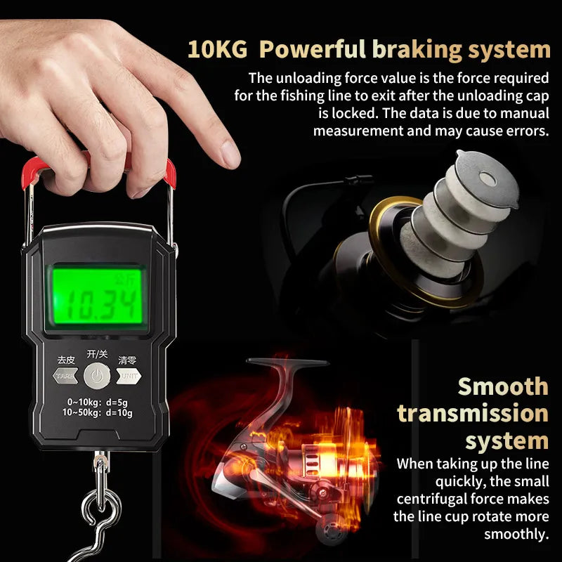 Rotating Fishing Reel, He1000-7000 Series