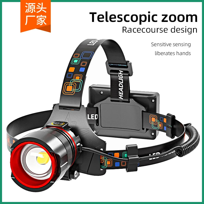 LED Headlamp Waterproof Motion Sensor