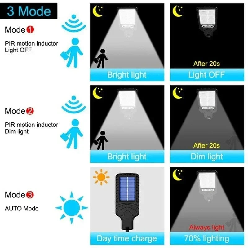 Outdoor Solar Garden Lights