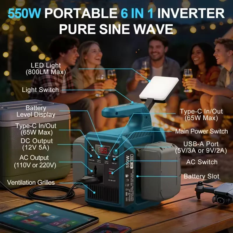 550W Portable Power Supply Compatible with Makita