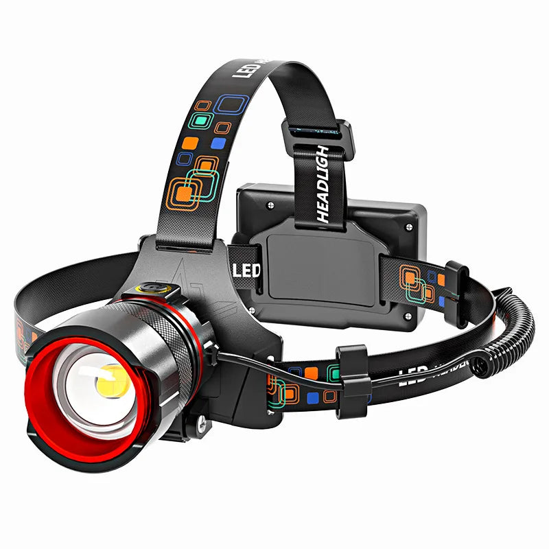 LED Headlamp Waterproof Motion Sensor