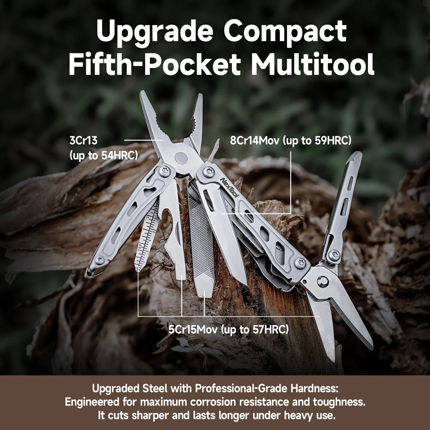 Multi Tool Pliers