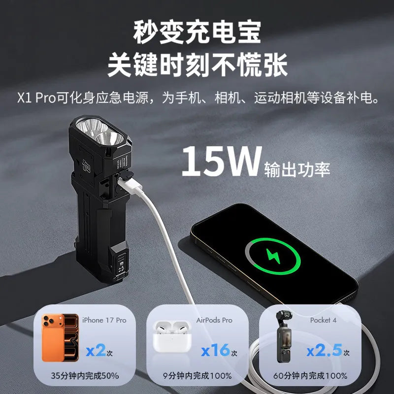 Flashlight Strong Light