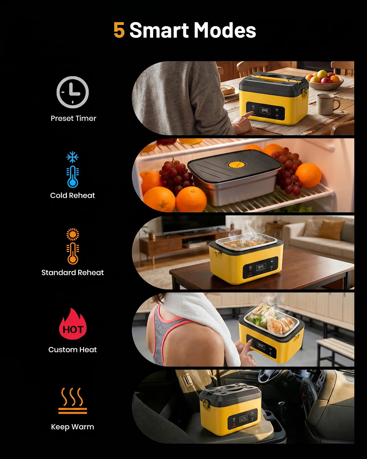 Electric Lunch Box 1.2L