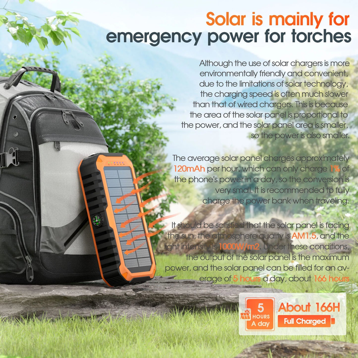 Solar Power Bank