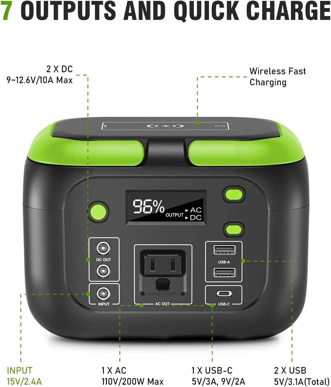Portable Power Station Solar Generator Storage