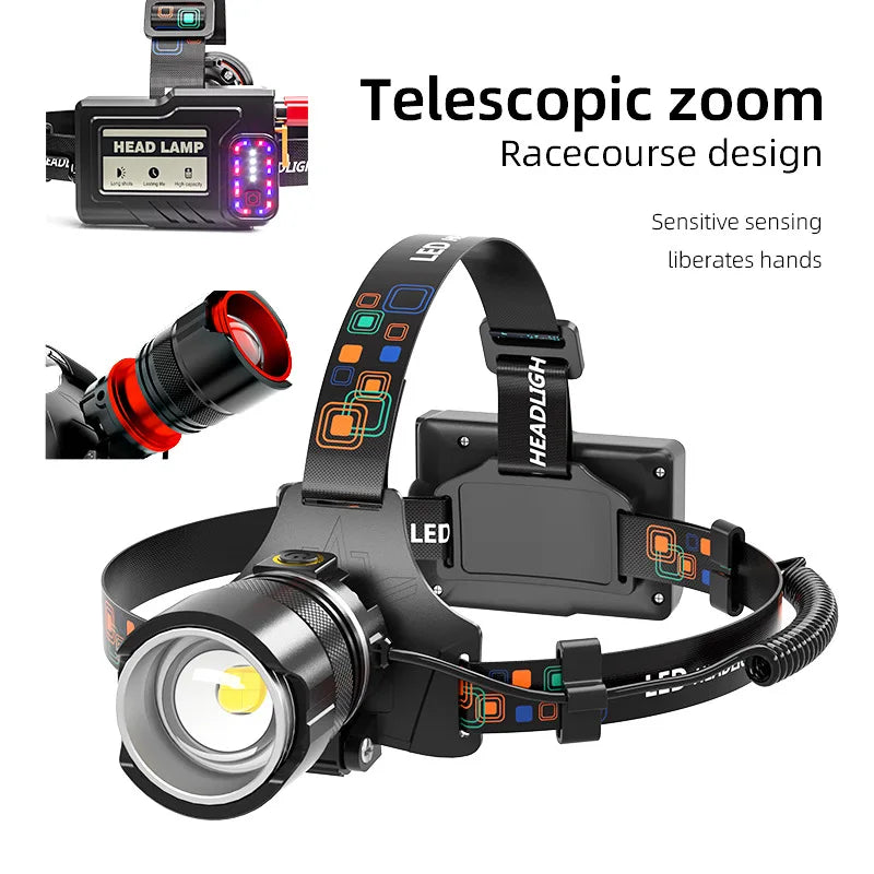 LED Headlamp Waterproof Motion Sensor