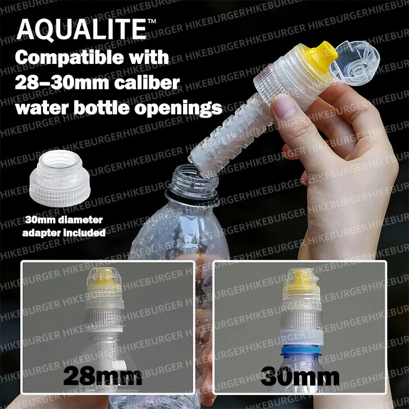 Mini Portable Water Filter