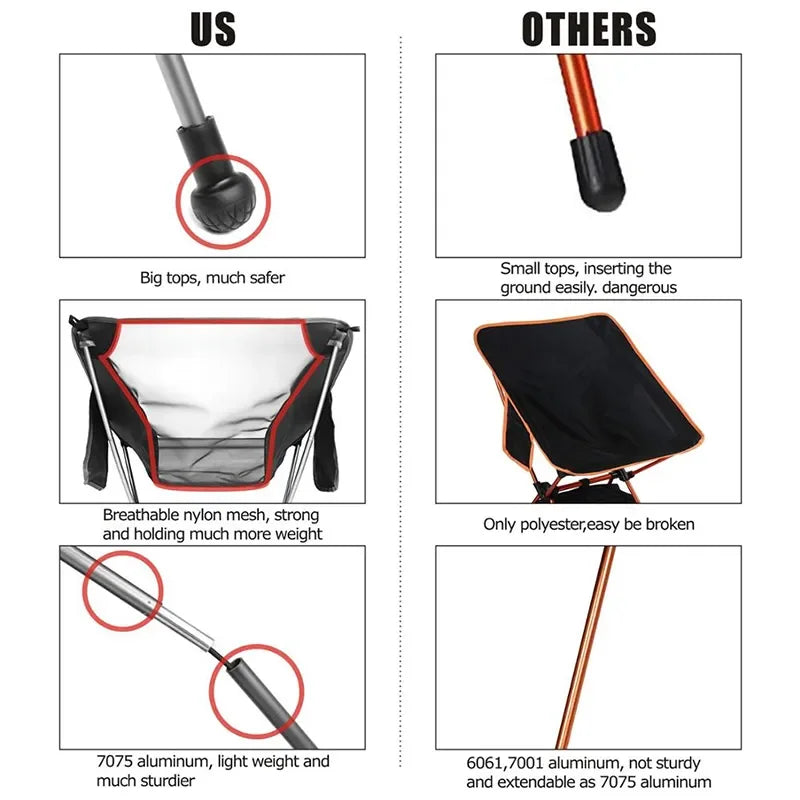 Travel folding outdoor chair