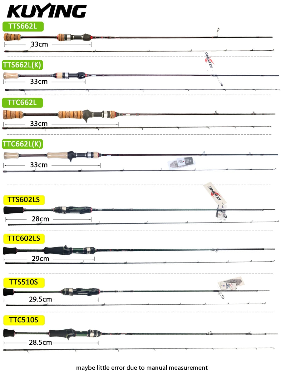 Spinning Casting Rod