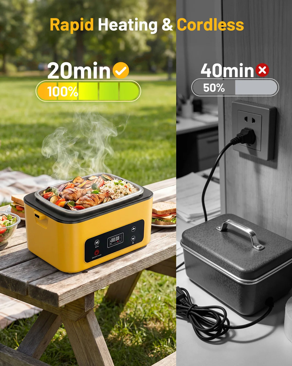 Electric Lunch Box 1.2L